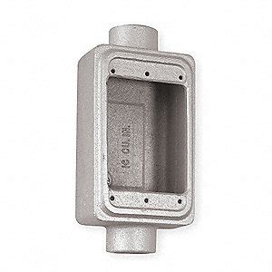 electrical recepticile box|electrical conduit outlet box.